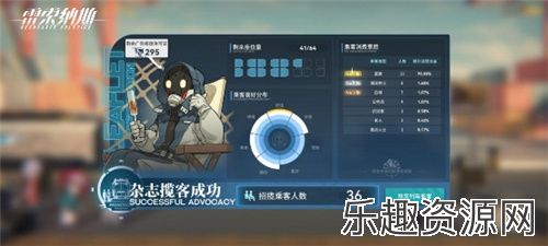 各位“倒爷”火车还有空位吗？丨《雷索纳斯》揽客贴士！