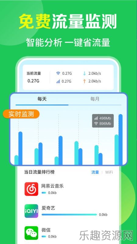 WiFi免费流量宝截图