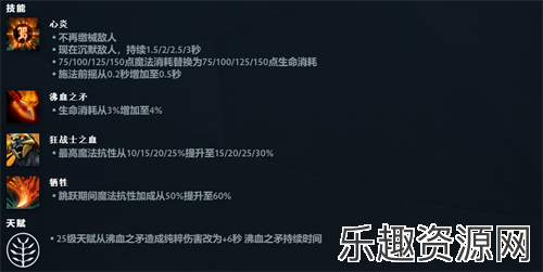 DOTA2哈斯卡先天有什么技能-DOTA2哈斯卡先天技能预览