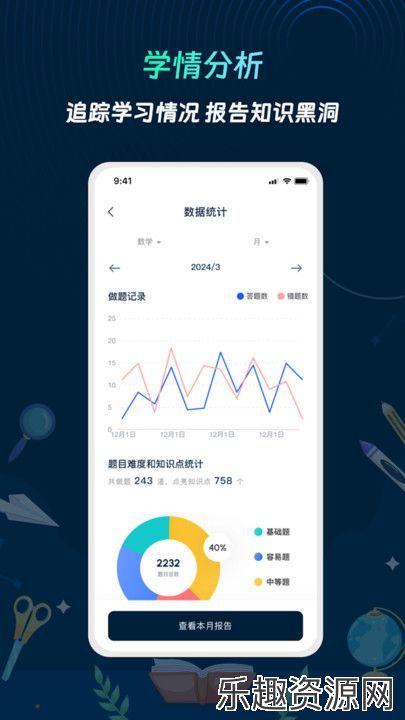 全都会app下载安装-全都会安卓官方版v1.0.0