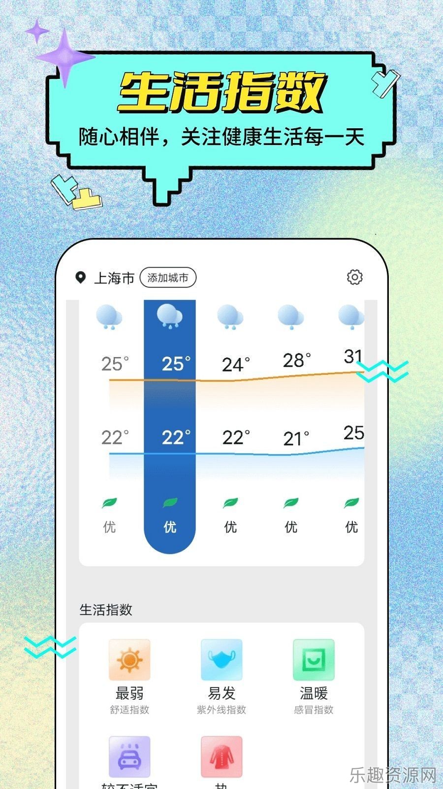 预行天气截图