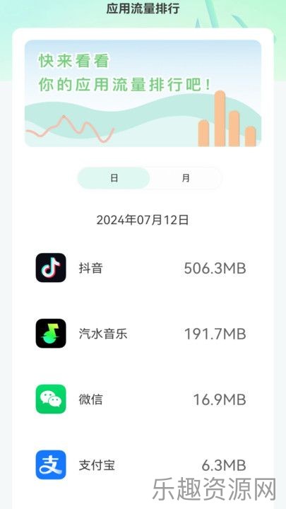 流量无限连截图