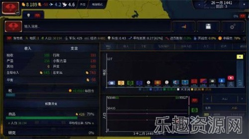 文明2虚无时代最新版截图