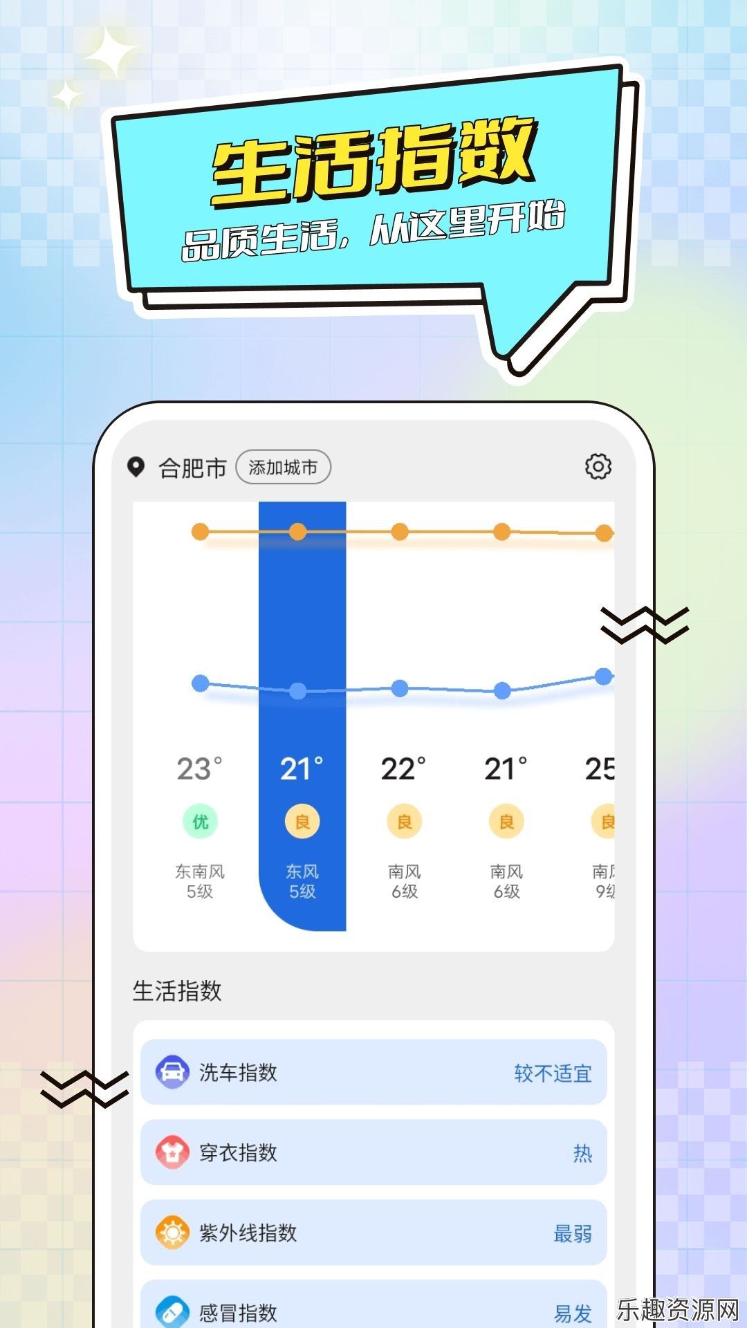 蒲公英天气预测器软件下载官网版-蒲公英天气预测器最新版v1.0.0