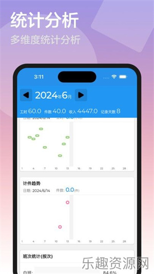 安心计工时app下载安装-安心计工时最新版v1.0.2