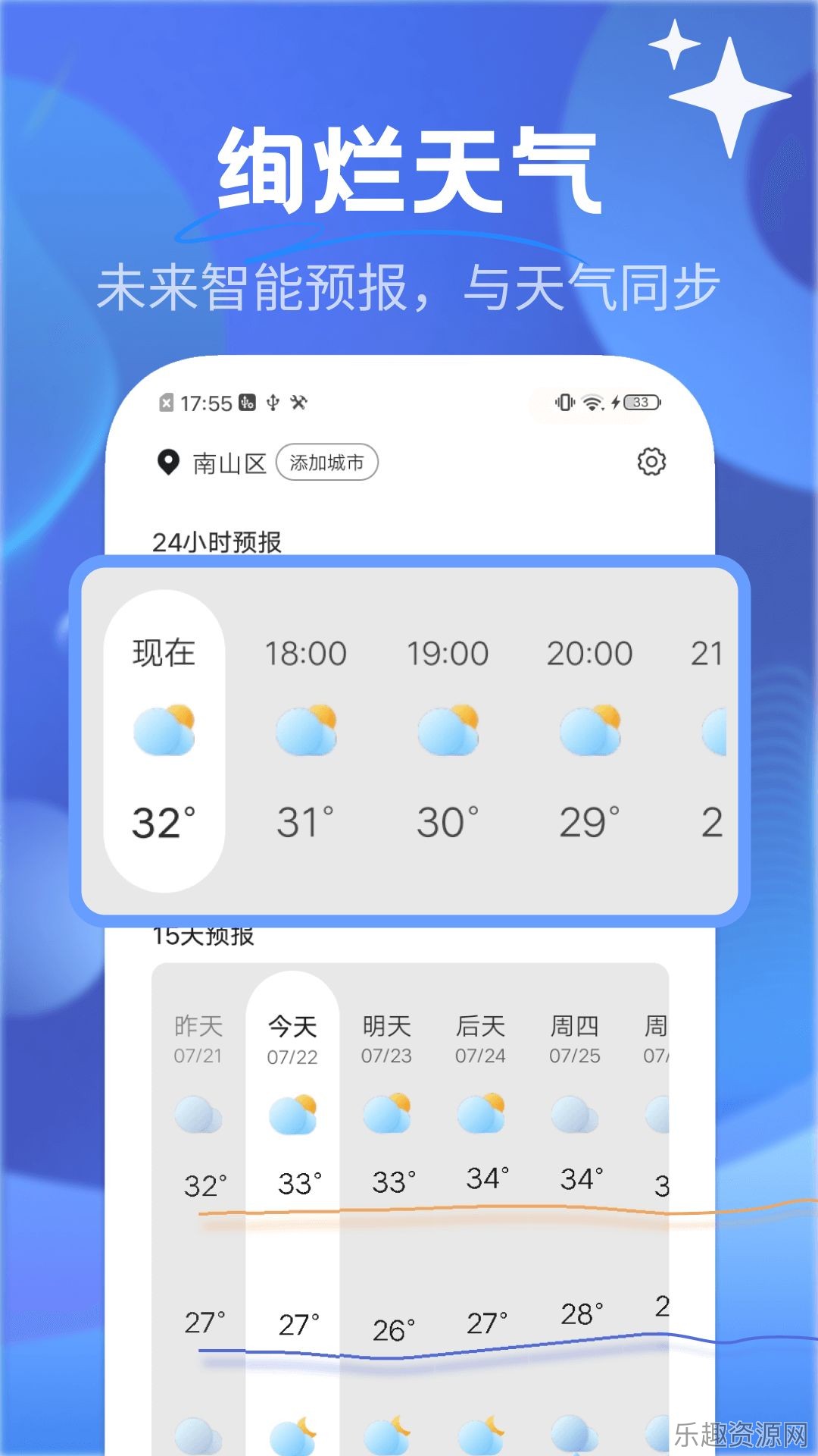 晨曦气象截图