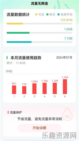 流量无限连软件免费下载-流量无限连官网版v2.0.1