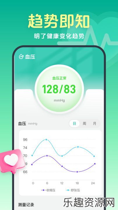 血糖探测大师软件下载官网版-血糖探测大师手机版v1.0.0