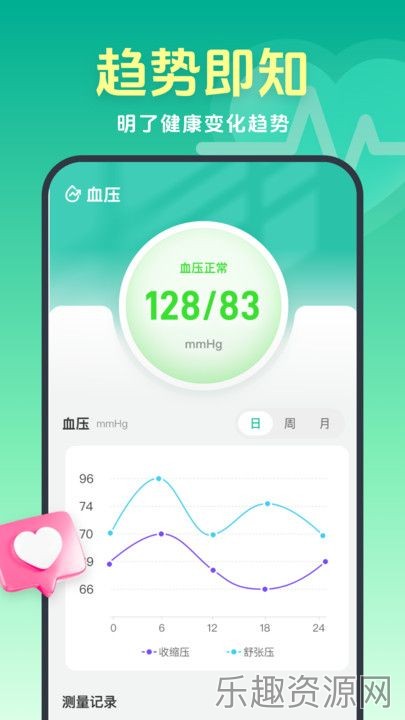 血糖探测大师截图