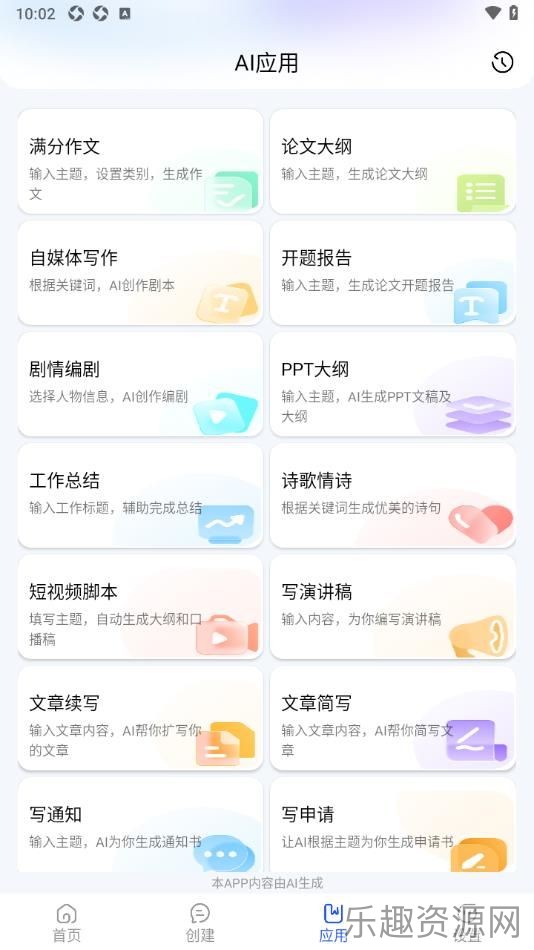 Grok AI聊天创作截图