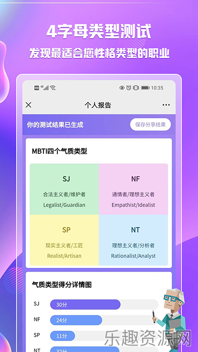 mbti专业版截图