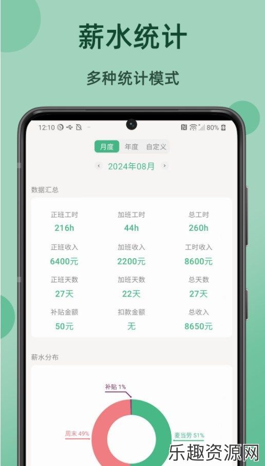 极简记工时软件免费下载-极简记工时安卓版v1.0.0