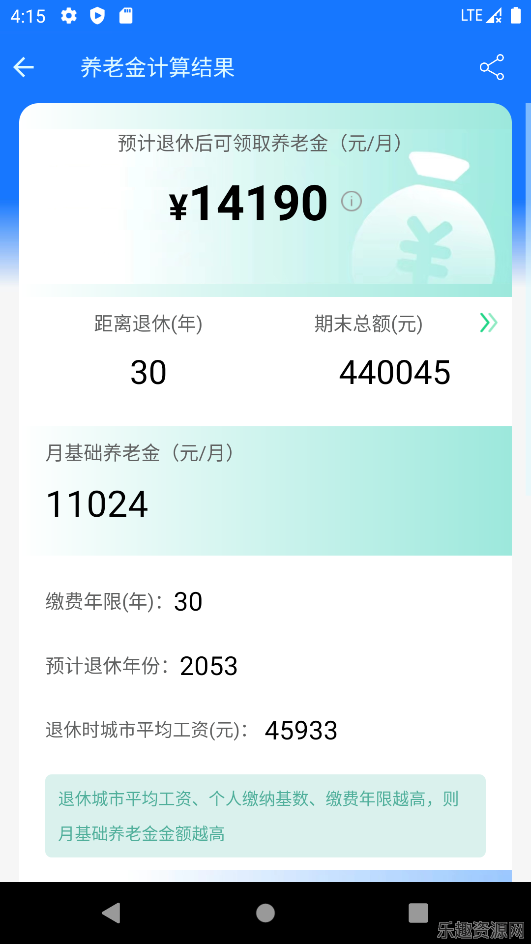 养老金计算器2024截图