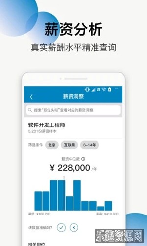 领英linkedin国际版截图