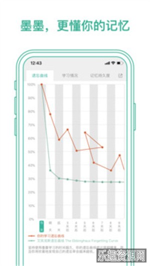 墨墨背单词app截图