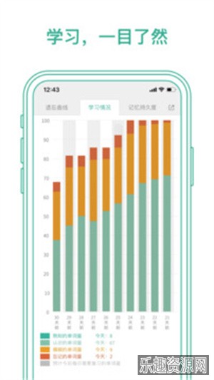 墨墨背单词app截图