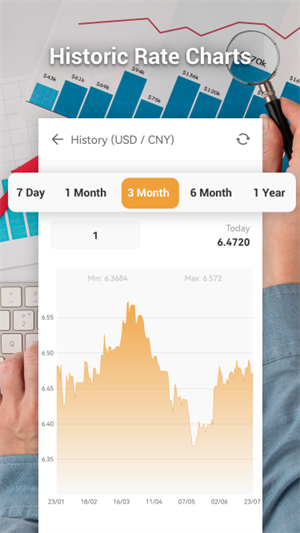 货币换算器软件下载-货币换算器安卓版下载v3.4.5