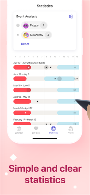 经期记录追踪器软件下载-经期记录追踪器手机版下载v6.1.1