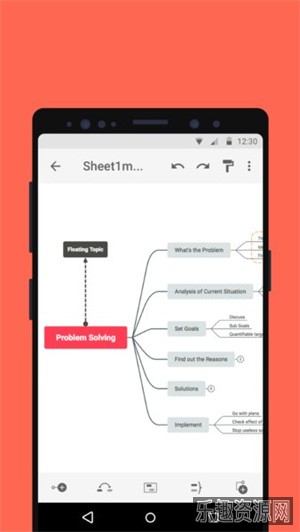 思维导图app截图