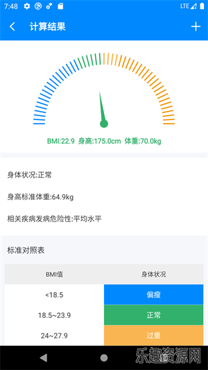 计算器BMI和BAI软件截图